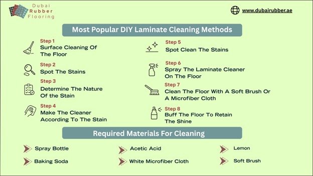 Laminate Floor Shine Methods in Dubai